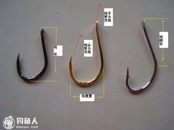 海钓入门之浮游矶钓的鱼钩及各种配件的使用
